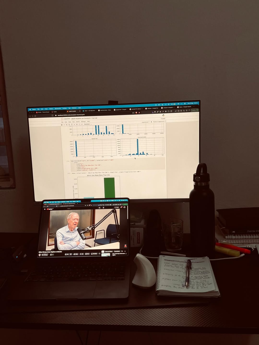 My setup